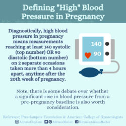 Download for Instagram Defining "High Blood Pressure in Pregnancy: Diagnostically, high blood pressure in pregnancy means measurements reaching at least 140 systolic (top number) OR 90 diastolic (bottom number) on 2 separate occasions taken more than 4 hours apart, anytime after the 20th week of pregnancy. Note: there is some debate over whether a significant rise in blood pressure from a pre-pregnancy baseline is also worth consideration. Reference: Preeclampsia Foundation & American College of Gynecologists