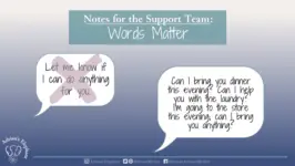 Download for Facebook or Twitter Notes for the Support Team - Words Matter: Original statement: Let me know if I can do anything for you. Rewritten: Can I bring you dinner this evening? Can I help you with the laundry? I'm going to the store this evening; can I bring you anything? -Miranda Hernandez, Adrian's Mother